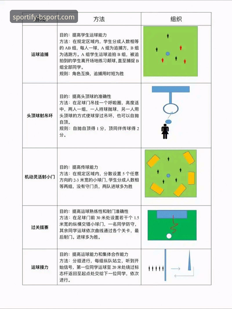 Bsport体育实时资讯教程 资深用户亲测:Bsport体育实时资讯教程,从入门到精通的全流程解析